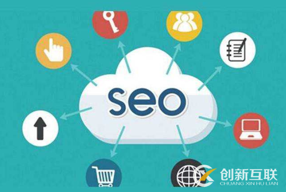 白帽SEO提升網站排名方法