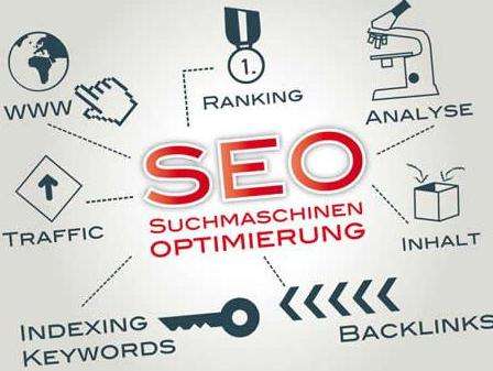 網站建設過程中如何做好SEO優化？