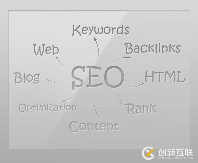 做好SEO網頁結構優化需要哪些方面？