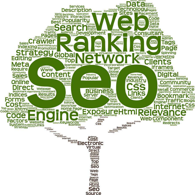 網(wǎng)站做SEO優(yōu)化需要分析的數(shù)據(jù)有哪些? 網(wǎng)站做SEO優(yōu)化需要分析的數(shù)據(jù)有哪些?