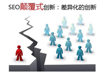 如何通過解決用戶的需求提升網站的關鍵詞排名?(圖2)