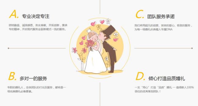 婚慶網站模板制作時需要注意哪幾個問題(圖3)