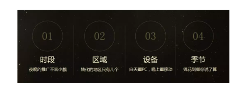 傳統(tǒng)機(jī)械行業(yè)如何破局網(wǎng)絡(luò)營銷?(圖2)