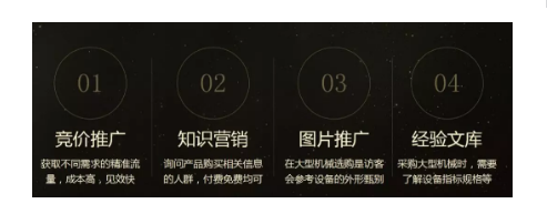 傳統(tǒng)機(jī)械行業(yè)如何破局網(wǎng)絡(luò)營銷?
