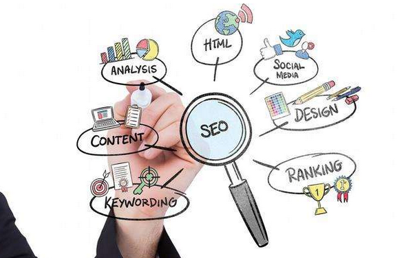 SEO優(yōu)化 SEO優(yōu)化