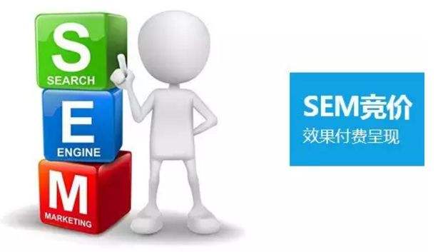 SEM營銷常見問題及解決思路 SEM營銷常見問題及解決思路