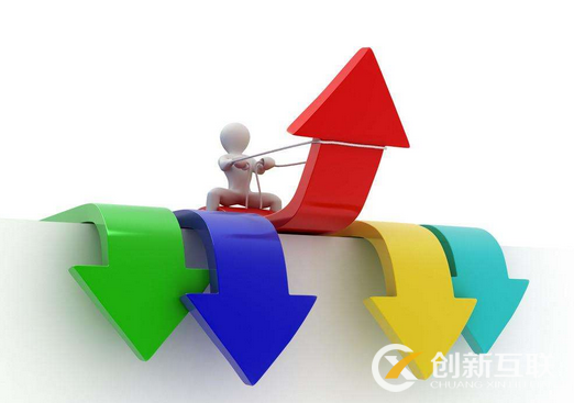 提升網站瀏覽速度的十大設計方法 提升網站瀏覽速度的十大設計方法