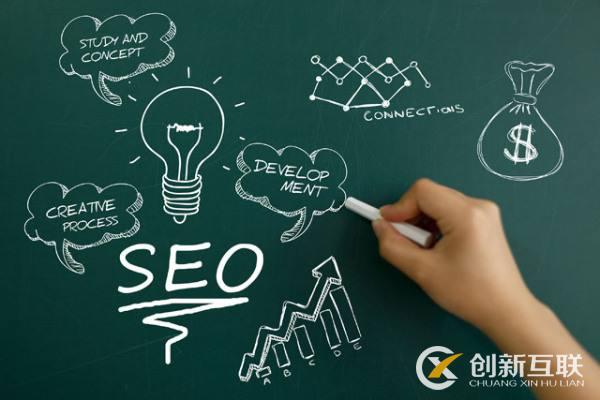 搜索引擎是如何衡量網頁質量的? 搜索引擎是如何衡量網頁質量的?