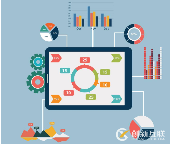 快速提升長尾關鍵詞排名方法有哪些? 快速提升長尾關鍵詞排名方法有哪些?