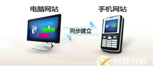 手機網頁設計需要注意哪些問題? 手機網頁設計需要注意哪些問題?