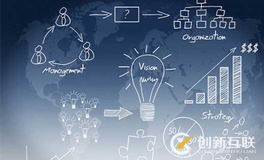 個人網站運營的規劃是什么? 個人網站運營的規劃是什么?