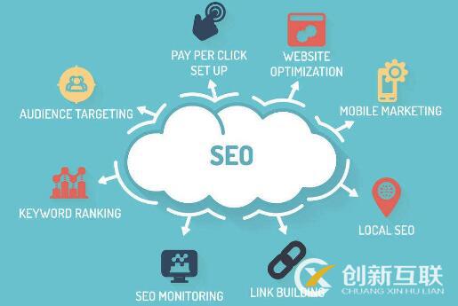 如何識別非自然鏈接? 如何識別非自然鏈接?