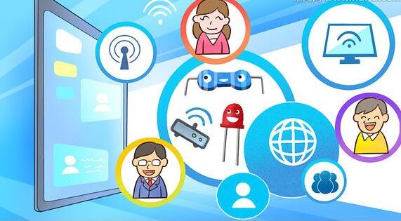 全網營銷有步驟嗎? 全網營銷有步驟嗎?