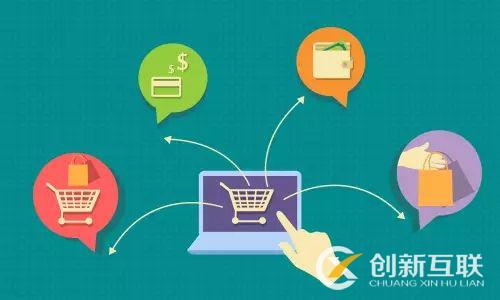 全網營銷有步驟嗎? 全網營銷有步驟嗎?