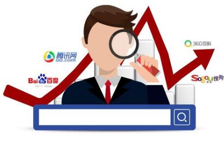 SEO優化的五大準則是什么？