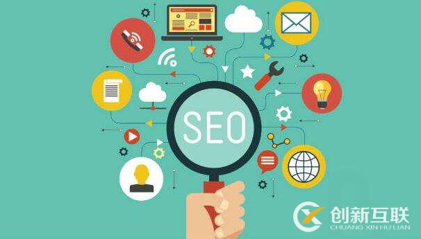 SEO優化方案包括哪些內容? SEO優化方案包括哪些內容?