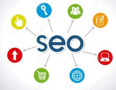 實現SEO優化成功的HTML代碼因素是什么? 實現SEO優化成功的HTML代碼因素是什么?