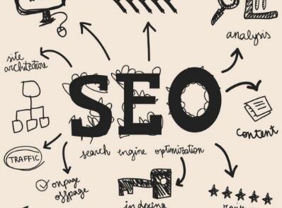 裝修網(wǎng)站做SEO優(yōu)化有哪些方法？