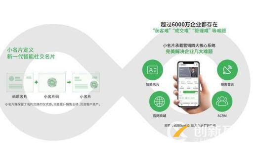 成本低效果大的微信營銷方式是什么? 成本低效果大的微信營銷方式是什么?