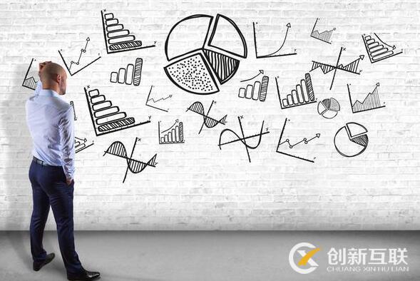 初創的微信公眾號如何運營？