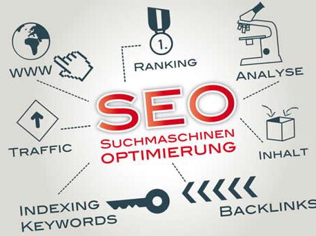 專題頁面的seo優(yōu)化工作應該怎么做? 專題頁面的seo優(yōu)化工作應該怎么做?