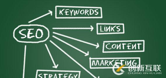 網站權重提升受哪些因素的阻礙? 網站權重提升受哪些因素的阻礙?