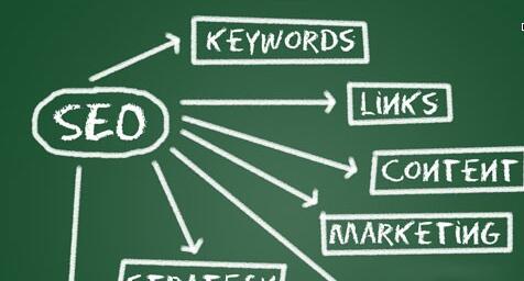 seo優(yōu)化新手容易犯的錯誤是什么? seo優(yōu)化新手容易犯的錯誤是什么?