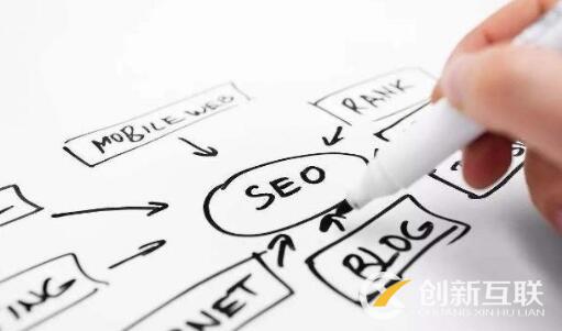 SEO優化怎么做可以增加網站收錄? SEO優化怎么做可以增加網站收錄?