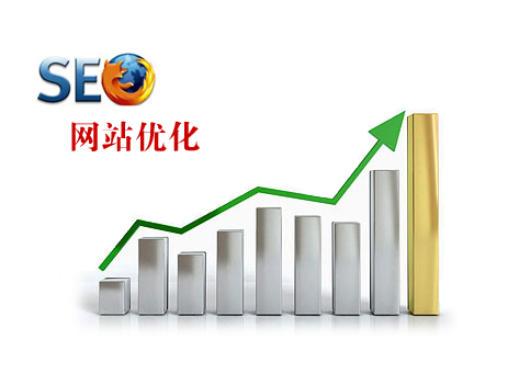 seo頁面布局優化應該如何操作? seo頁面布局優化應該如何操作?