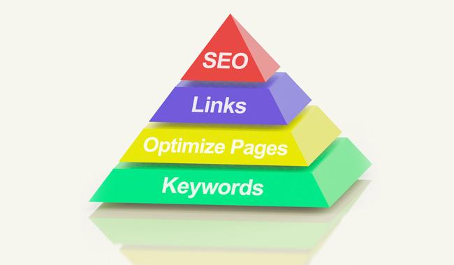 整站seo優化和網頁優化有什么區別? 整站seo優化和網頁優化有什么區別?