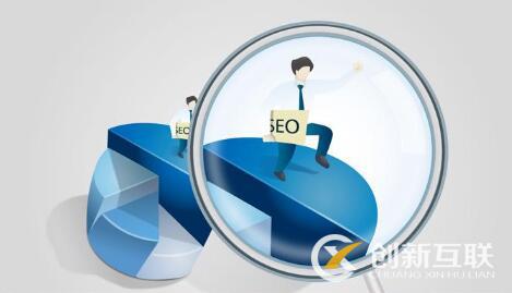 seo排名優化的意義是什么？