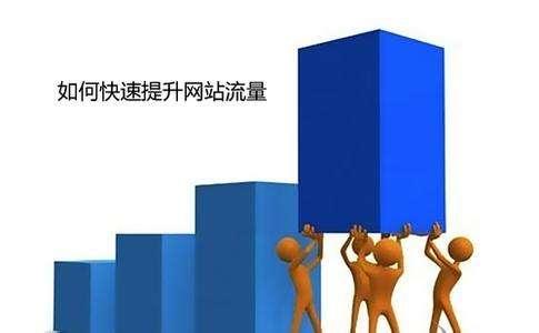 短期內讓網站收錄翻倍的方法是什么? 短期內讓網站收錄翻倍的方法是什么?