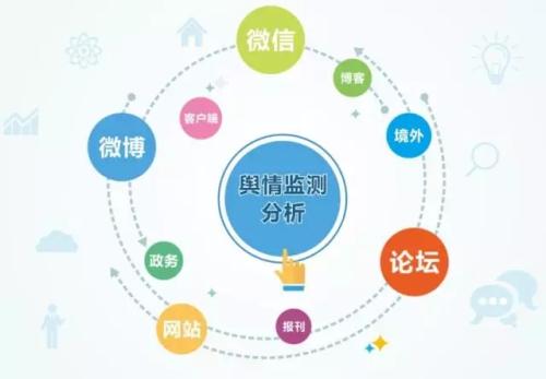 傳統企業正確處理負面信息的方法是什么? 傳統企業正確處理負面信息的方法是什么?