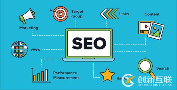 seo優化的哪些方面會影響百度評分？