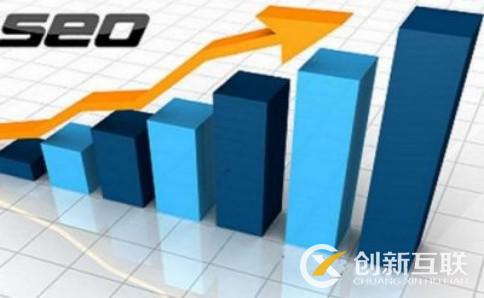 講述一下google和百度優化之間的差異化 講述一下google和百度優化之間的差異化