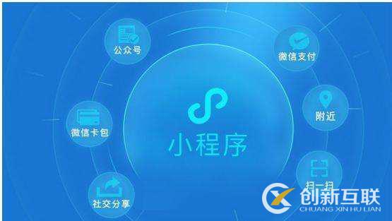 如何讓小程序自帶流量? 如何讓小程序自帶流量?