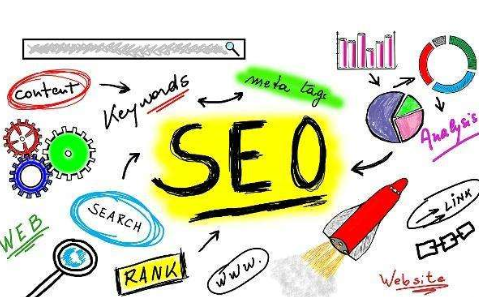 快速提升seo專業(yè)知識(shí)的方法是什么? 快速提升seo專業(yè)知識(shí)的方法是什么?