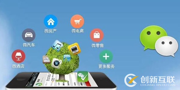 如何寫出能吸引人轉發的微信營銷內容？