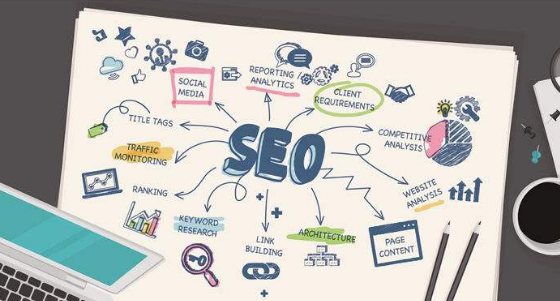 尋找SEO外包公司通常會遇到哪些問題? 尋找SEO外包公司通常會遇到哪些問題?