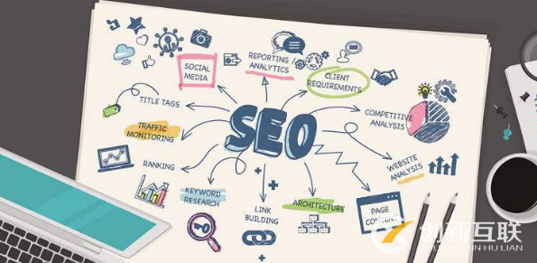 網站內頁長尾詞排名怎么做? 網站內頁長尾詞排名怎么做?