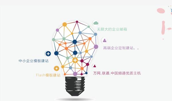 為新創業公司建設網站 為新創業公司建設網站