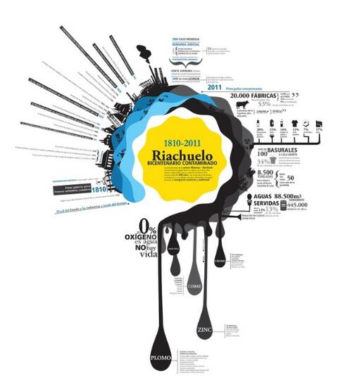 論建設網站中名稱或網站標志的重要性。 論建設網站中名稱或網站標志的重要性。