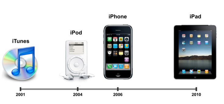 網(wǎng)站建設 網(wǎng)站建設