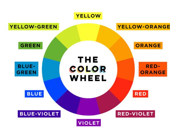網站建設 網站建設