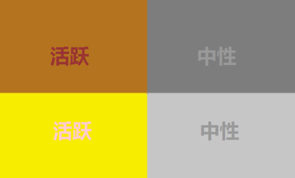 網(wǎng)站建設 網(wǎng)站建設