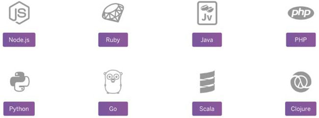 網站建設 網站建設