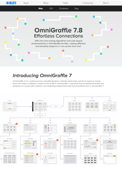 網站建設 網站建設