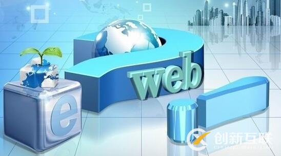 如何將交互設計運用在網站建設中?