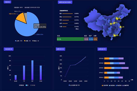 優化公司,網站數據監測,SEO優化,網站排名 優化公司,網站數據監測,SEO優化,網站排名