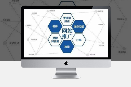 阜陽網絡推廣 阜陽網絡推廣